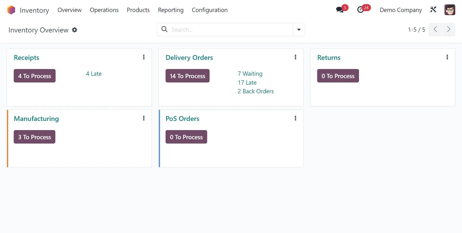 Screenshot of Odoo Inventory Module