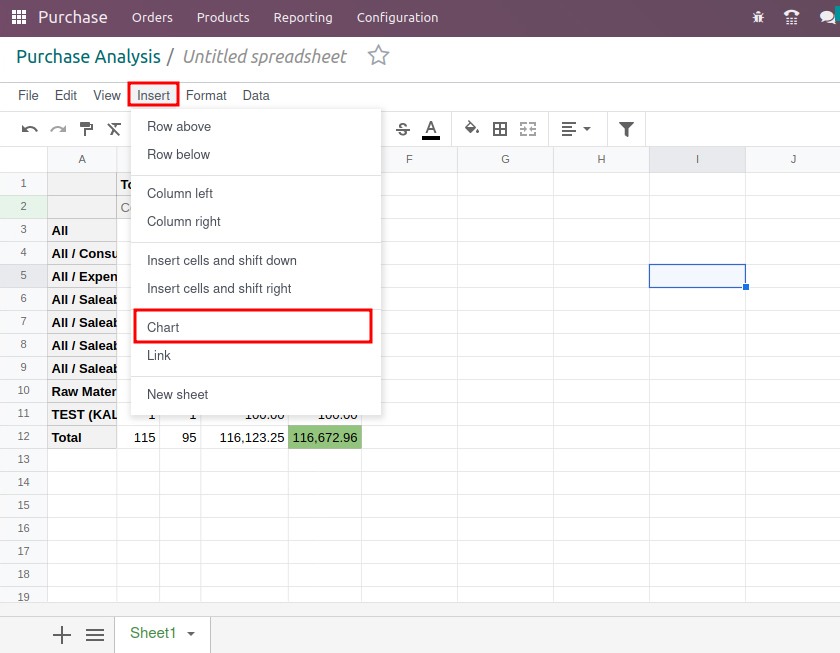 A Guide To Using Odoos Spreadsheet Module Odoo Erp 2626