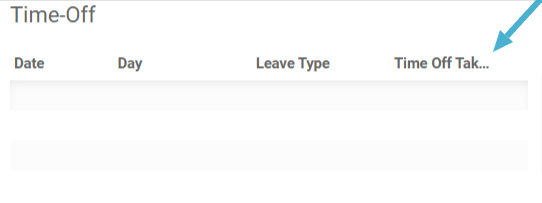 Time-off taken
