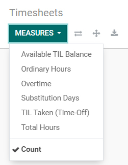 Timesheets Measures