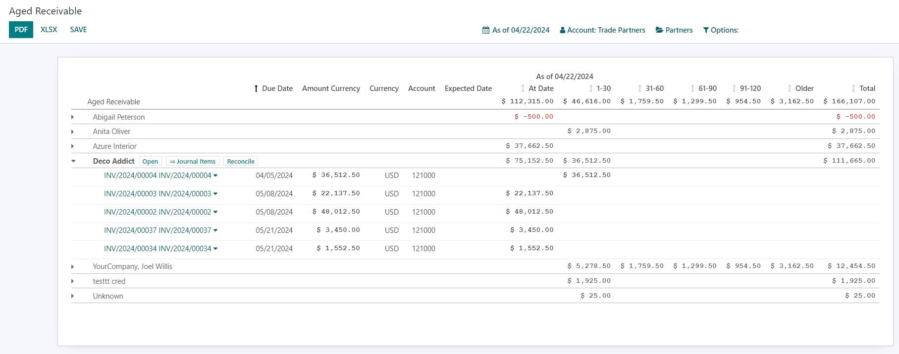 Accounting system