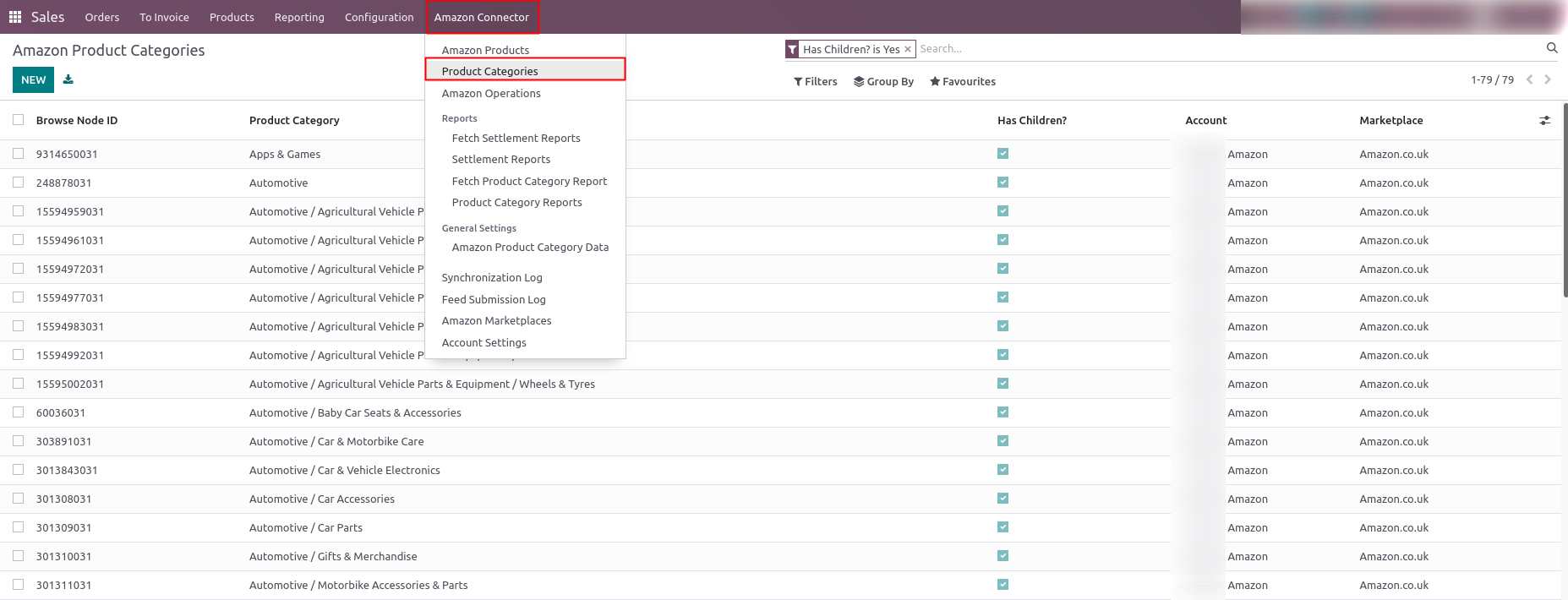 Product categories
