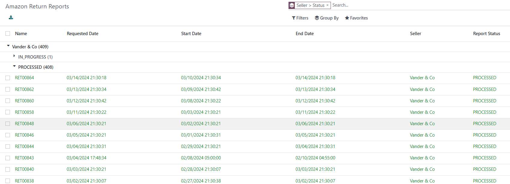 Amazon Return Reports