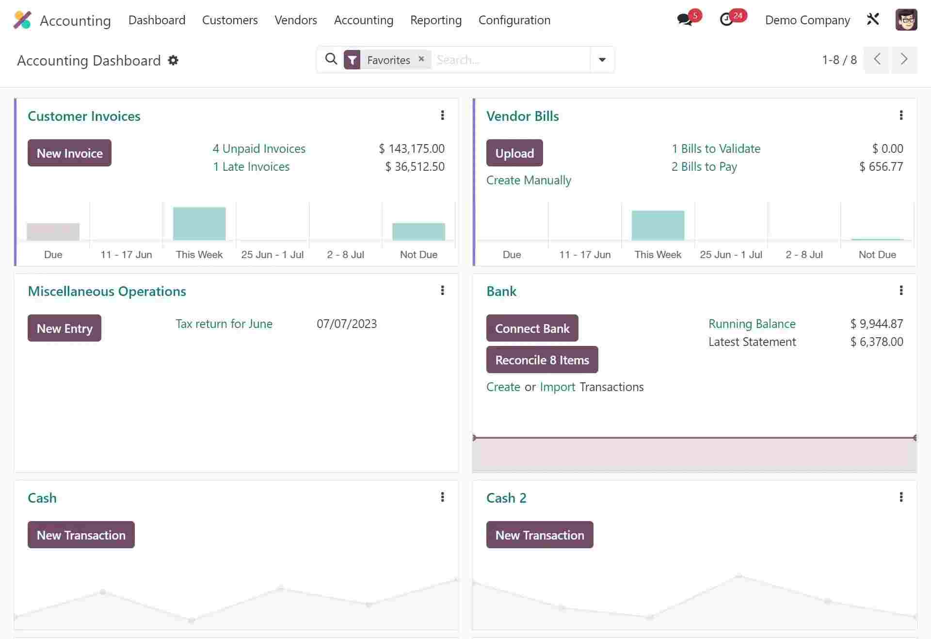 Odoo accounting app