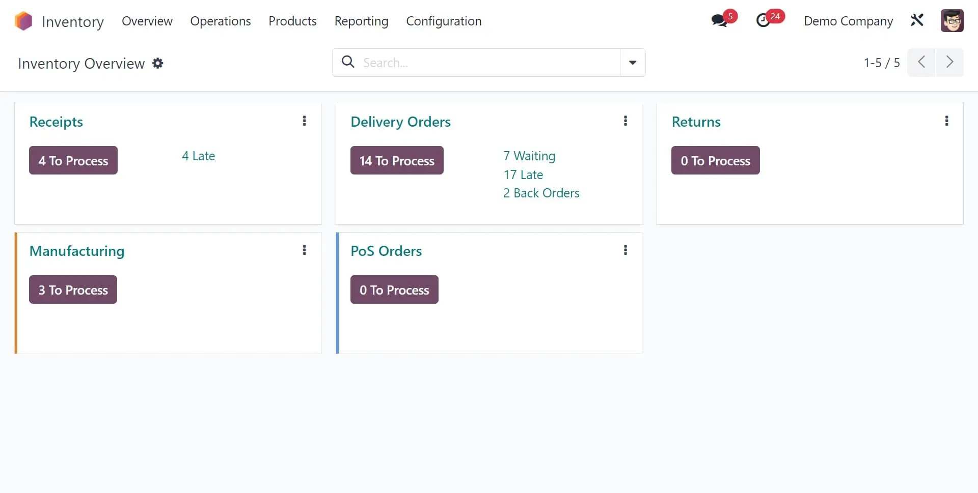 Odoo inventory app