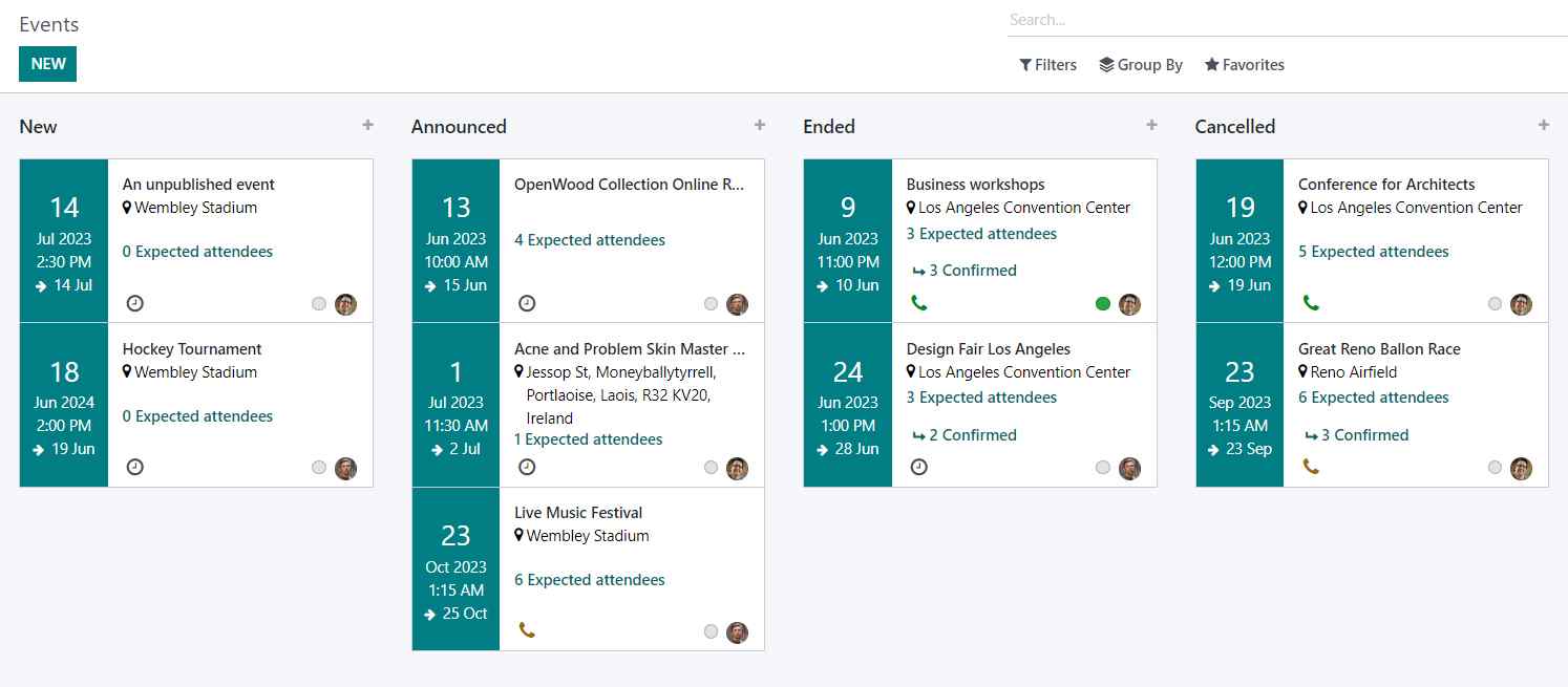 Admin panel overview