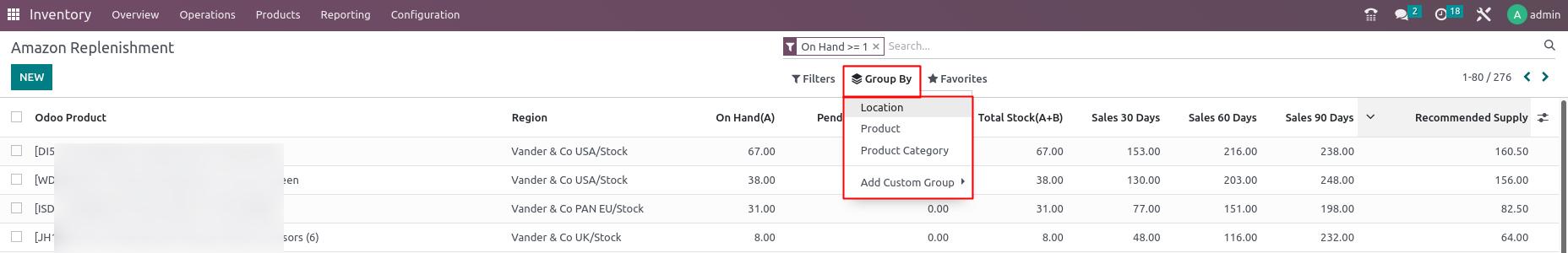 Amazon replenishment report-group records