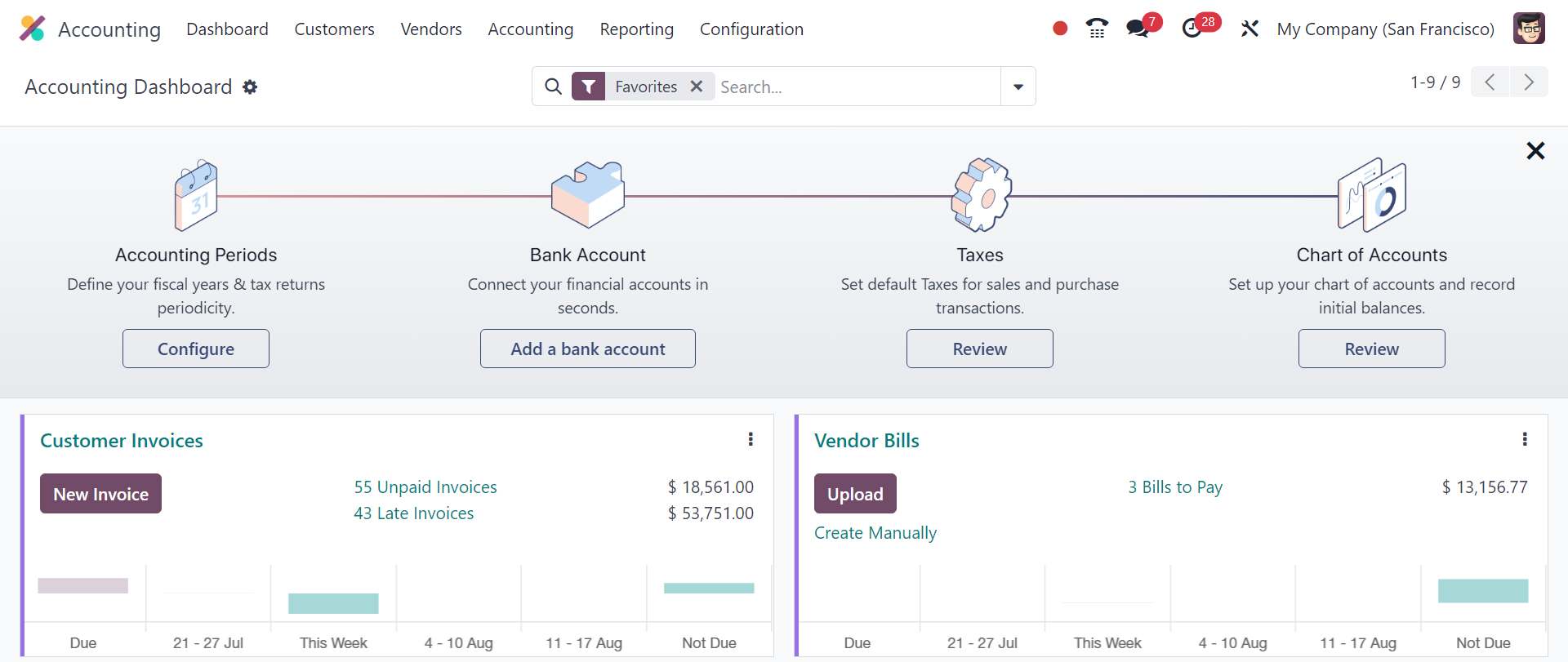 Odoo Accounting