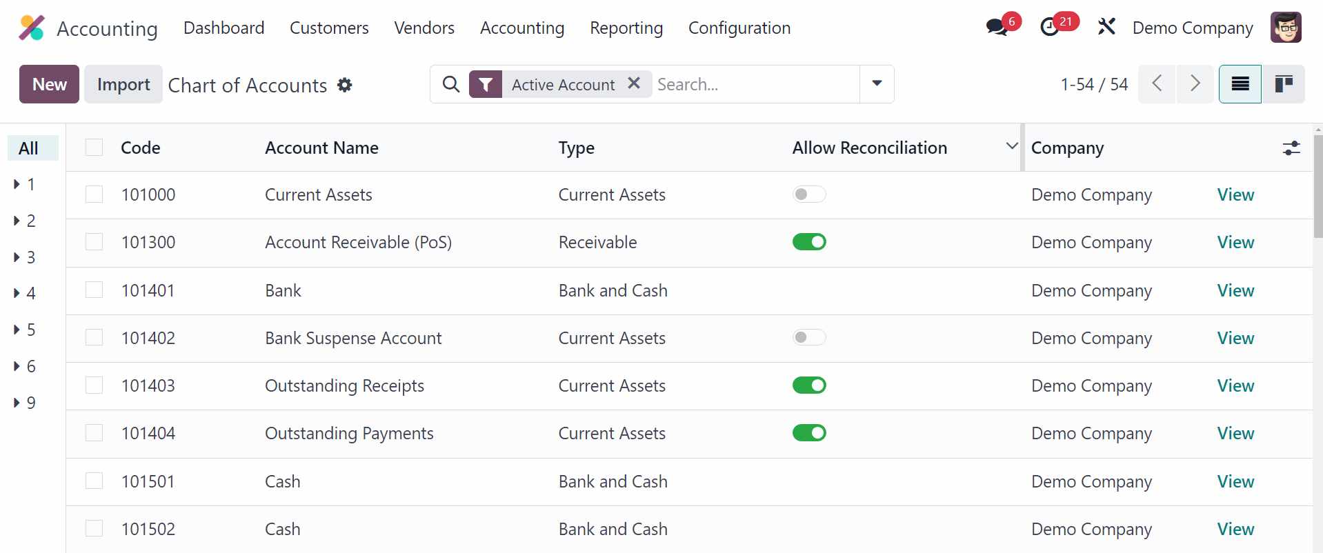 Chart of accounts