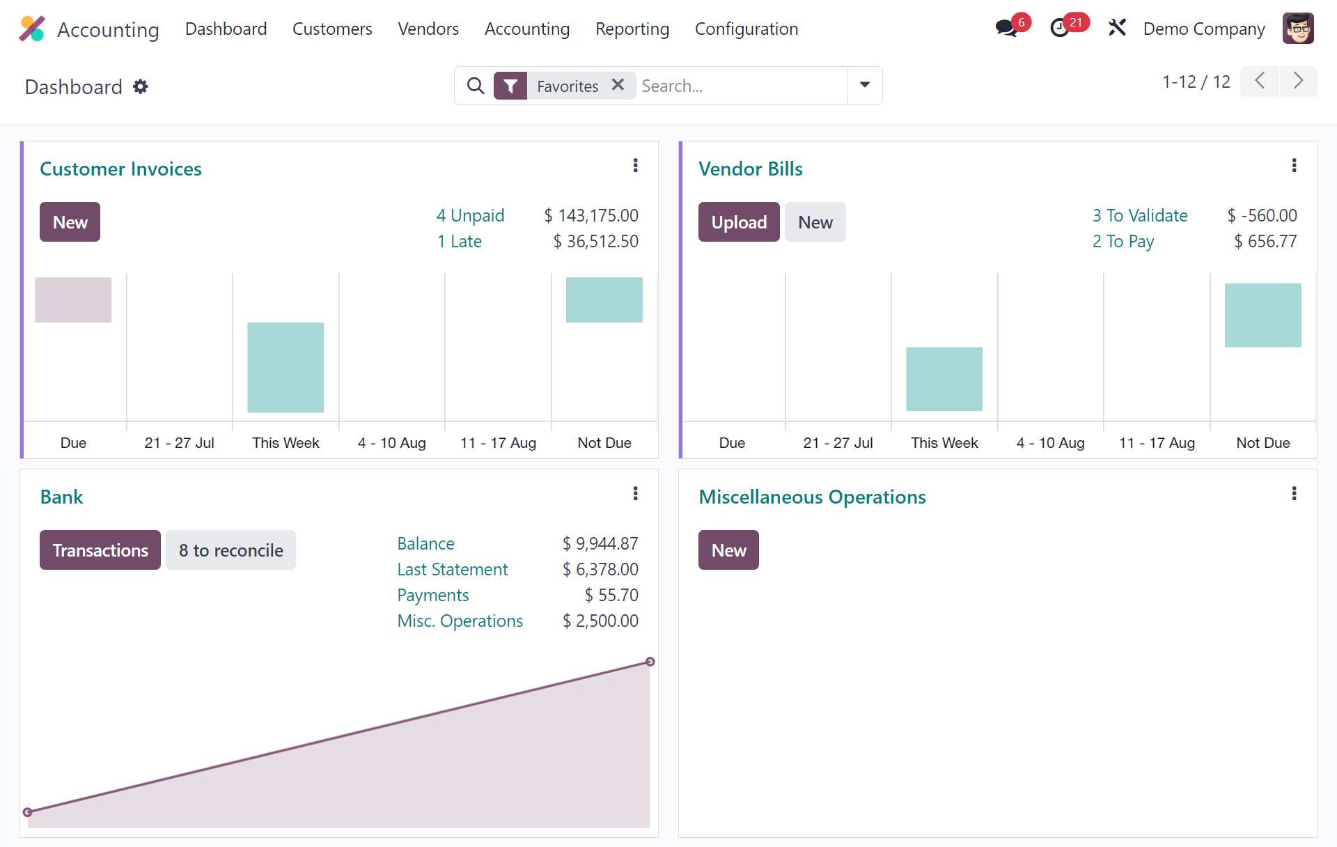 Odoo Accounting