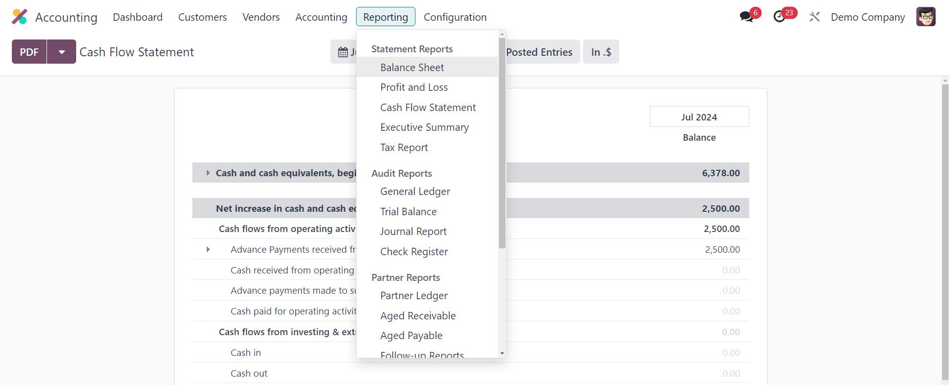 Financial Reporting