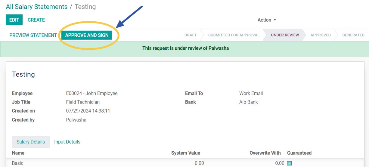 Approve the salary statement